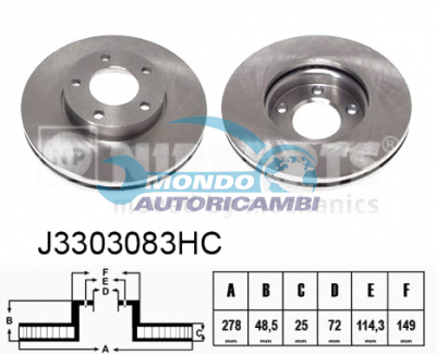 Brake Disc