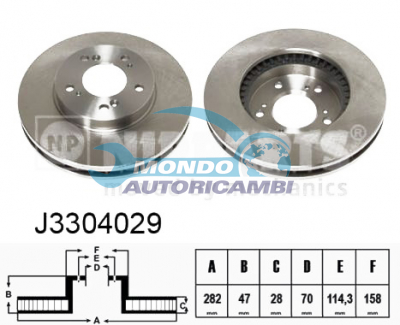 Brake Disc