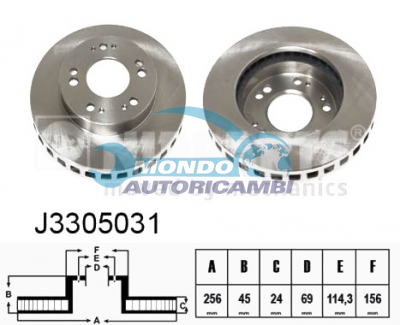 Brake Disc