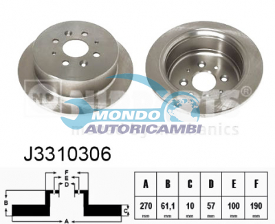 Brake Disc