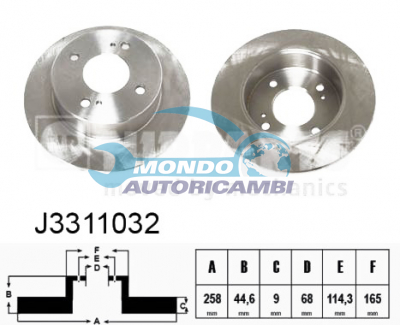 Brake Disc