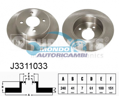 Brake Disc