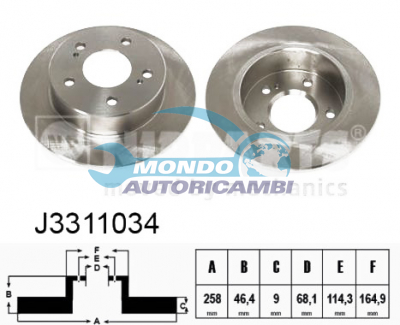 Brake Disc