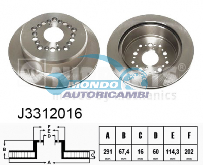 Brake Disc