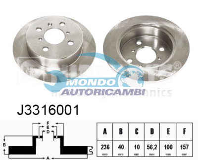 Brake Disc