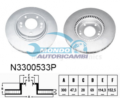 Brake Disc