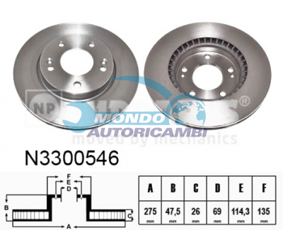 Brake Disc