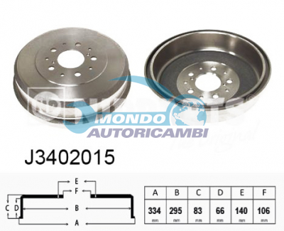 Brake Drum