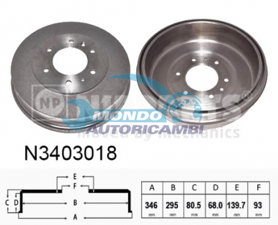 Brake Drum