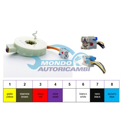 Torque sensor with cable